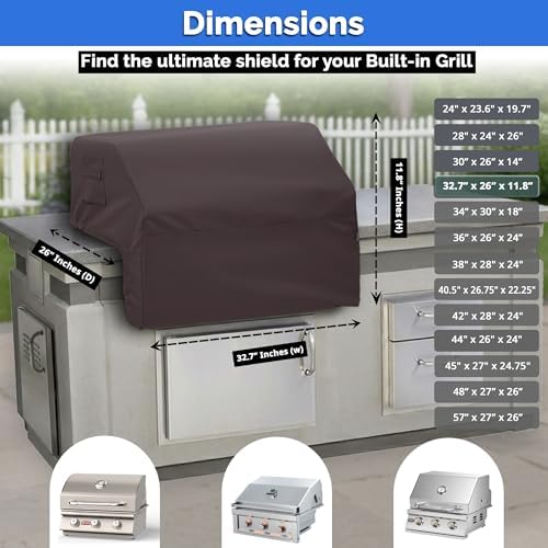 Covers & All Built-in Grill Cover for Outdoor Grill – Heavy Duty 12 oz Waterproof Built-in BBQ Grill Cover, PVC-Coated Polyester with Elastic Hem for Snug Fit (32.7 x 26 x 11.8 inches, Coffee) - Image 7