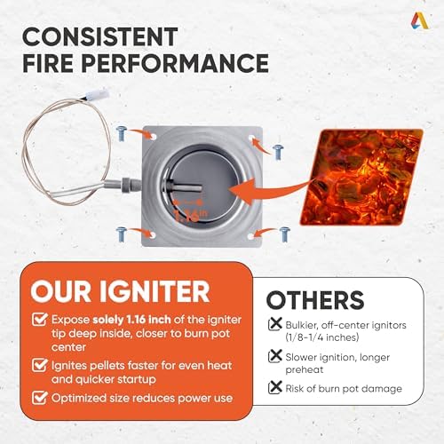 Canamx Fire Burn Pot and Hot Rod Ignitors Kit for Traeger - Image 5