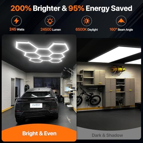 Hexagon Garage Lights: 245W 8 Grids Hexagon Led Lights 26950LM - Image 2