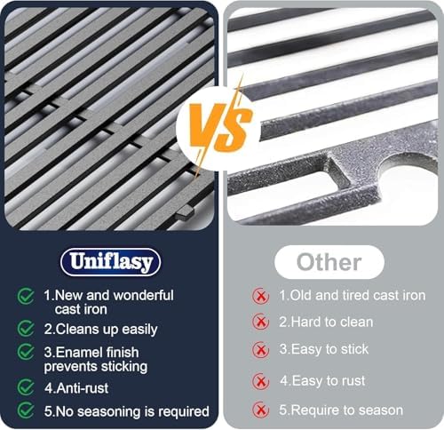 Uniflasy Grill Parts for Weber Spirit E310, Grill Replacement Parts for Spirit & GS4 Spirit II 300 E310/E320/E330,S310/S320/S330 Gas Grill, 7638 Grill Grates, 7636 Flavorizer Bars, 69787 Burner Tubes - Image 3