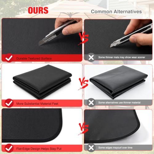 Yesker 48 x 30 Inch Under Grill Mat for Outdoor Grill, Patio & Deck, BBQ - Image 7