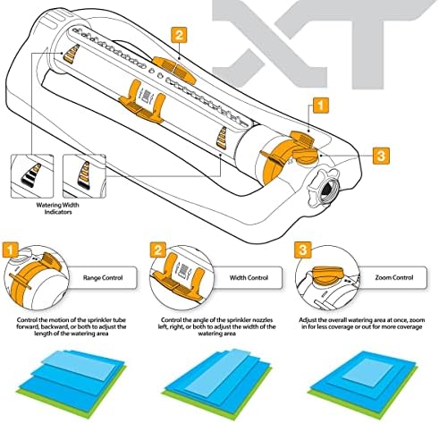 Melnor 65167AMZ XT Turbo Oscillating Sprinkler, 4,500 sq. ft., Quick Connect Bundle, 3-Way Adjustable, Black, Yellow (Pack of 12) - Image 3