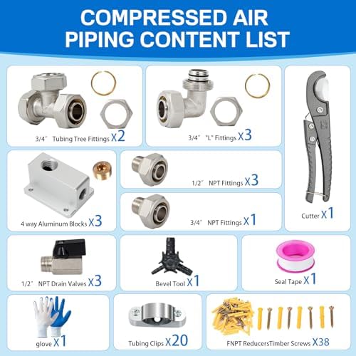 3/4"×100&200&300ft Compressed Air Line Kit for Shop/Garage, Hdpe-Aluminum Rapid Air System Includes Right Angle Fittings and Tee Fittings, Compressed Air Piping System Leak Proof&Easy to Install - Image 2
