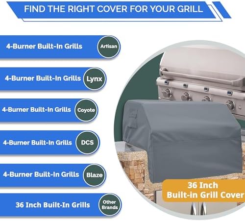 Covers & All Built-in Grill Cover for Outdoor Grill – Heavy Duty 12 oz Waterproof Built-in BBQ Grill Cover, PVC-Coated Polyester with Elastic Hem for Snug Fit (36 x 26 x 24 inches, Grey) - Image 3