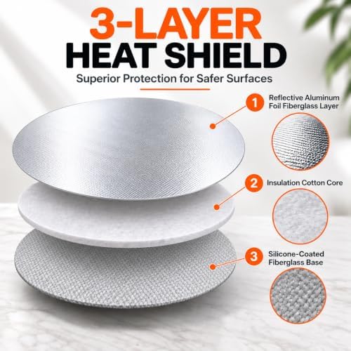 FLASLD 38 Inch Fire Pit Mat, 3-Layer Reflective Heat Barrier for Fire Pits - Image 5