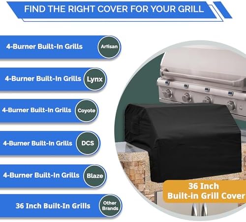 Covers & All Built-in Grill Cover for Outdoor Grill – Heavy Duty 12 oz Waterproof Built-in BBQ Grill Cover, PVC-Coated Polyester with Elastic Hem for Snug Fit (36 x 30 x 26 inches, Black) - Image 3