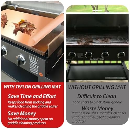 UBeesize 2 Pack Nonstick Copper Grilling Mats for 22 Inch Blackstone Griddle, Resuable Cooking Mats for Grilling, BPA and PFOA Free Heavy Duty BBQ Grill Mats, Griddle Accessories Kit -22 x 16 Inch - Image 3