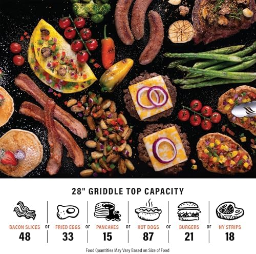 Blackstone Original Outdoor Griddle with Built-in Hood, Black, 28 Inch - Image 4