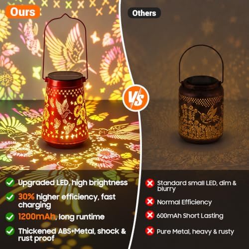 2 Pack Solar Lanterns Outdoor Waterproof Birthday Gifts for Women Mom - Image 6