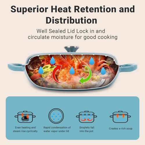 Enameled Cast Iron Dutch Oven, 3.8 Quart Dutch Oven Pot with Lid, Non Stick Cast Iron Pot, Round Oven Safe up to 500°F, Use for Marinate, Cook, Bake and Serve – Gradient Blue - Image 3