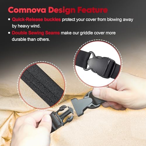Comnova Griddle Cover for Blackstone 36 Inch Griddle Without Hood - 600D Flat Top Griddle Cover for Blackstone 36" Griddle Without Hood, Outdoor Cover Heavy Duty Waterproof for Blackstone 36" Griddle - Image 6