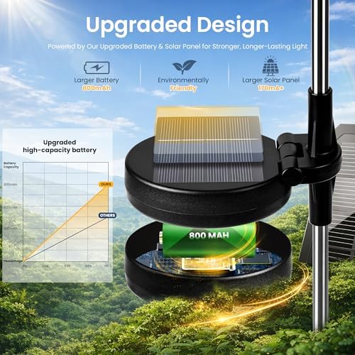 8Pack Solar Lights Outdoor, 120LED Firework Lights - Image 3