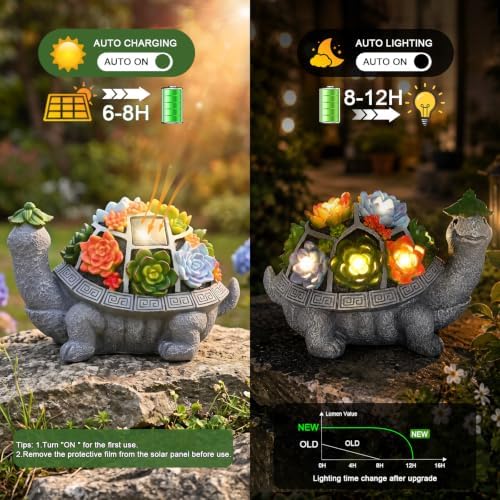 11.1 Inch Large Solar Garden Decor Turtle Statues Lights with Succulent - Image 5