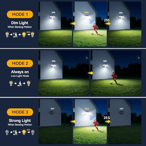 Solar Flood Lights Outdoor,White Motion Sensor Lights 3600LM - Image 4