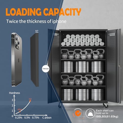 Yizosh Metal Garage Storage Cabinet with Locking Doors and Adjustable Shelves,- 71" Rolling Steel Tool Cabinet for Home Office,Garage,Warehouse - Image 5