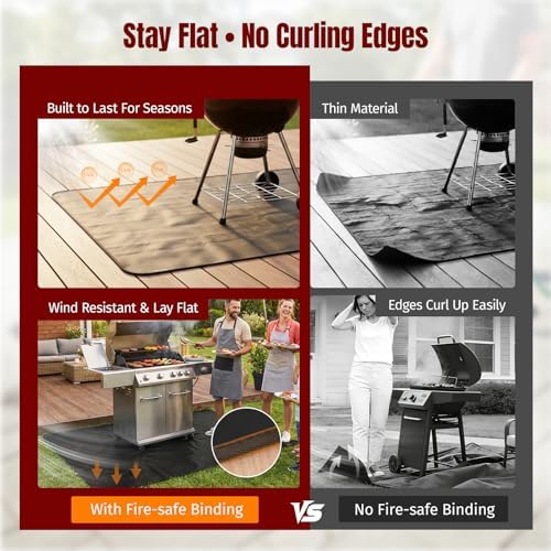 100X52 Inches Under Grill Mats for Outdoor Grill Fireproof Deck Protection - Image 5