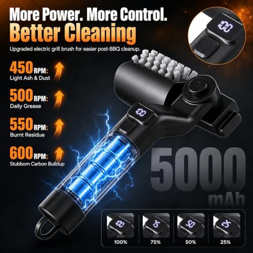 Electric BBQ Grill Cleaning Brush Cordless Rechargeable - Image 2
