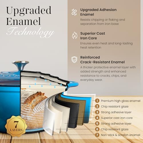 Nuovva Enamelled Cast Iron Dutch Oven Pot with Lid 6.4 Quart Non Stick Casserole Pot-Heavy Duty & Oven Safe up to 500° F for Bread Baking, Braising, Stews, Roasting - 28cm Light Blue - Image 4