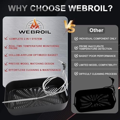 Nonstick Crisper Basket & Meat Probe for Ninja FG551/FG550 Foodi XL Grill - Image 5