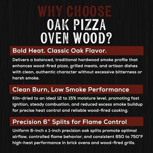 Oak Pizza Oven Wood, 6" Kiln-Dried Oak Hardwood - Image 4