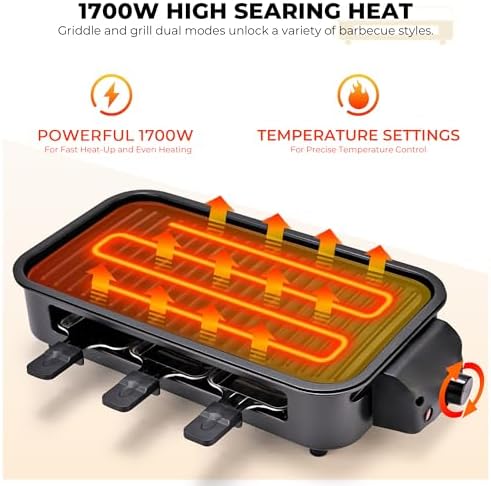Pukomc Electric Indoor Grill,2 in 1 Indoor Grills for Kitchen - Image 3