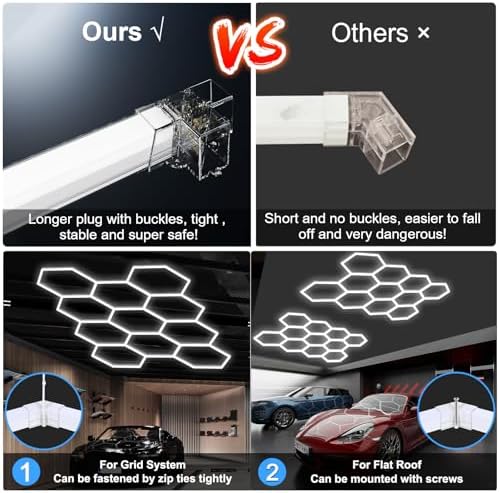 MODERN Hexagon Garage Light: Higher Brightness 720W 86400 Lumens Hexagon Led Garage Light with Rectangle Frame 6500K for Garage, Basement, Warehouse, Auto Beauty Shop, Car Detailing Shop etc. … - Image 6
