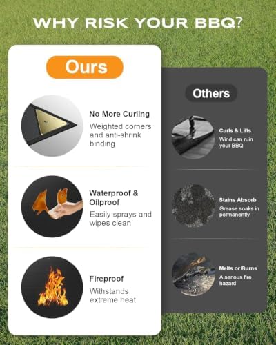 Non-Curl 40x80 inch Under Grill Mats for Outdoor Grill, Indoor Fire Pit Hearth Rugs for Fireplace, Double-Sided Fireproof, Oilproof & Waterproof BBQ Grill Mat, Easy to Clean,for Deck/Patio/Lawn - Image 3