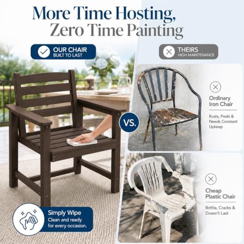 Patio Dining Chairs Set of 2, All-Weather HDPE Outdoor Dining Chair with High Back, Stackable Heavy Duty 400 lbs Lawn Armchair for Backyard Deck Porch Table, Coffee - Image 7