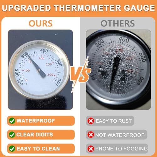 60540 Temperature Gauge for Weber GS4 Spirit II/I 200/300 SER & 22" Kettles - Image 5
