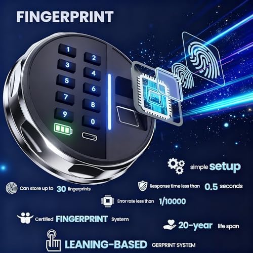 Grimtron 22LB Biometric Dorm Safe with Fingerprint Lock, 3-8 Digit PIN - Image 4