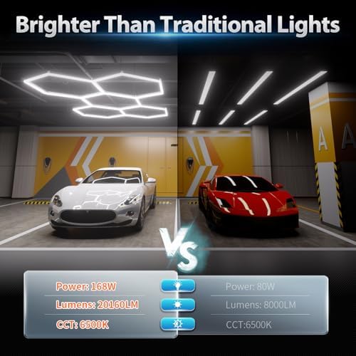 Hexagon Garage Lights: 168W 5 Grids LED Garage Lights - Easy Install 6500K Super Bright Honeycomb Light for Workshop Warehouse Car Detailing Shop Exhibition Hall Gym - Image 2