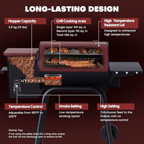 Jocoevol Wood Pellet Smoker Grill Electric Bbq Grills for Backyard Outdoor - Image 5