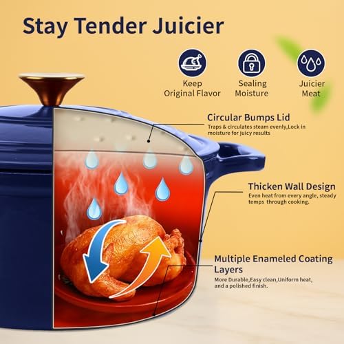 Enameled Cast Iron Dutch Oven with Lid&Silicone Grip, Round Casserole Pot for Bread Baking, Braising, Roasting,Stews,Heavy-Duty Baking Pan,Oven Safe, Induction Compatible (4.7QT,Indigo) - Image 3