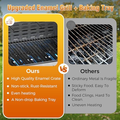 Electactic Stainless Steel 4-Burner Gas Grill with Side Burner – 42000BTU Propane BBQ Grill with Thermometer, Heavy-Duty Grill for Outdoor Patio and Backyard Cooking - Image 5