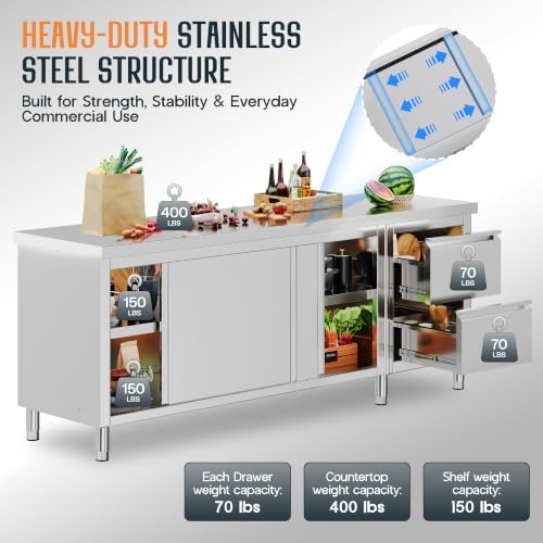 SPECRAFT 84x23x33 Inch Stainless Steel Prep Table Cabinet - Image 5