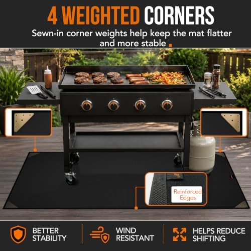 Under Grill Mats for Outdoor Grill, Wind Resistant No-Curl 75x40 - Image 5