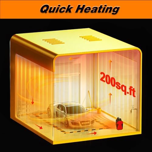 Buyplus Outdoor Heater, 1500W Patio Heater for Garage, Portable Electric Space Heaters with Overheat Tip-Over Protection, PTC Ceramic Space Heaters for Garage, Greenhouse, Indoor Outdoor Use,Vermilion - Image 3