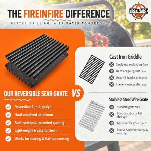 BAC772 Reversible Grill Grate for Traeger Woodridge & ModiFIRE Grills - Image 5