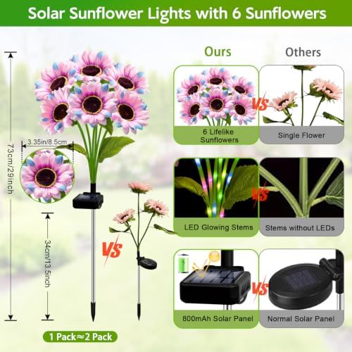Solar Sunflower Lights Outdoor Garden Decor, 6 Pack Solar Multicolor Flowers Lights with 36 Sunflowers, Waterproof Fall Decor Stake Decorative Light Auto ON/Off for Garden Yard Patio, Gift for Women - Image 2