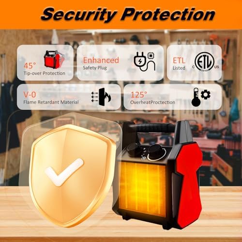 Buyplus Outdoor Heater, 1500W Patio Heater for Garage, Portable Electric Space Heaters with Overheat Tip-Over Protection, PTC Ceramic Space Heaters for Garage, Greenhouse, Indoor Outdoor Use,Vermilion - Image 2