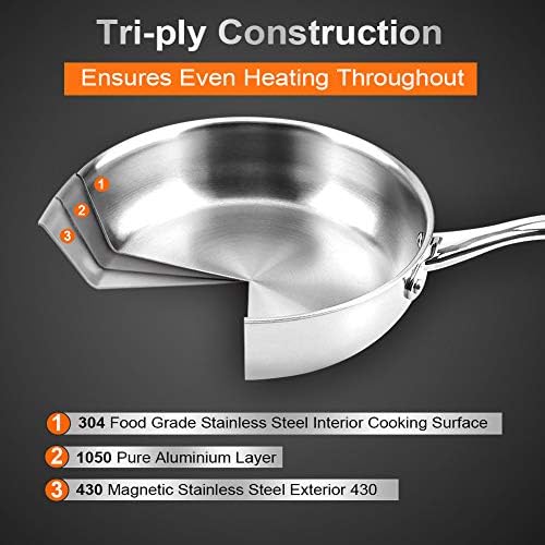 Suteck Tri-Ply 304 Stainless Steel Frying Pan Set, 8 & 10 Inch 2 Piece - Image 3