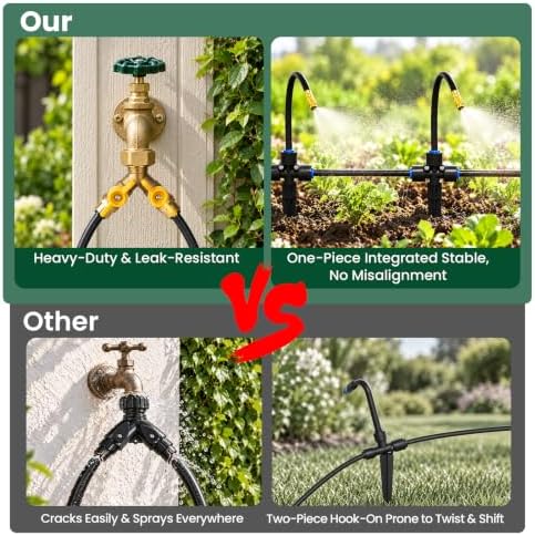 Bluepro 320FT Drip Irrigation System with Brass Splitter & Copper Nozzles - Image 2