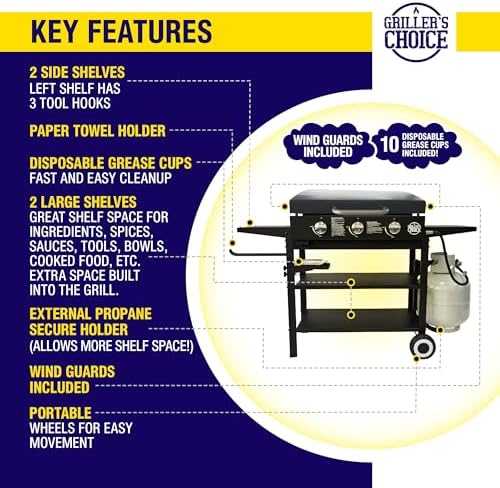 Griller's Choice Gas Griddle with Hinged Hood & Wind Guards, 4 Shelves, Propane Griddle for Flat Grills Outdoor Cooking, Front Grease Management, Steel Flattop Grills Surface, Precision Heat Control - Image 3