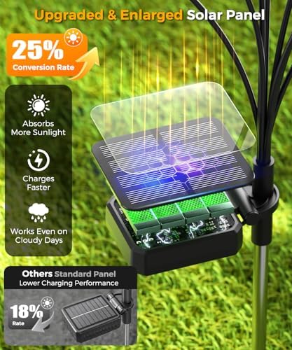 10 Pack Solar Garden Lights 80 LED, Solar Lights Outdoor Waterproof IP65, Decorative Garden Lights Solar Powered for Yard Patio Pathway Decor, Outside Fairy Firefly Lights Garden Gifts - Image 4