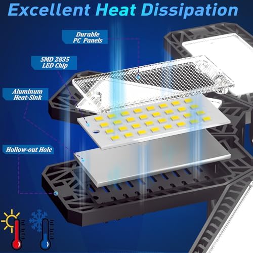 ISKYDRAW Garage Lights 8 Pack - 240W 24000LM Garage Lights Ceiling LED - Image 5