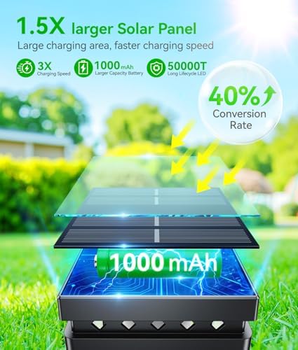 KOOPER Hanging Solar Lanterns Outdoor Waterproof, 6PCS Flickering Flame Hanging Solar Lights for Outside, Outdoor Solar Lanterns up to 12 Hours, Lanterns Decorative for Patio Porch Yard Garden Decor - Image 3