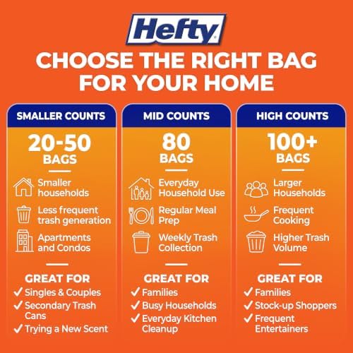 Hefty Ultra Strong Tall Kitchen Trash Bags - Citrus Twist, 13 Gallon, 40 Count - Image 6