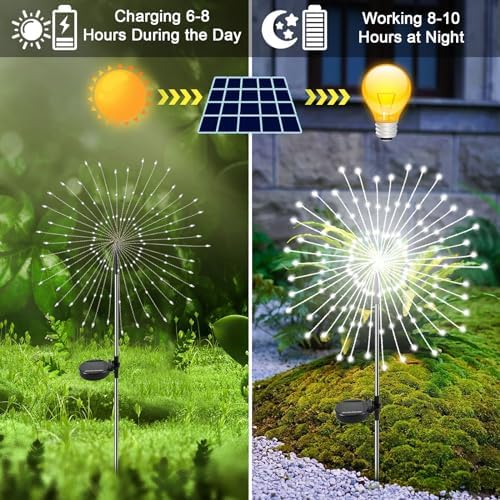 Solar Garden Lights Outdoor, 2 Pack 120 LED Twinkling Firework Lights Decorative with 2 Modes, Outdoor Waterproof Solar Starburst Light for Outside Yard Pathway Garden Decor, White - Image 2