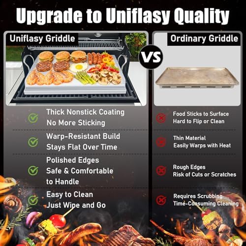 Universal Stainless Steel Cooking Griddle, Nonstick Flat Top Plate Insert for Gas Top Stove and Charcoal Grills, Tailgating, Camping and Parties, 23" x 16" Plancha Para Cocinar - Image 3
