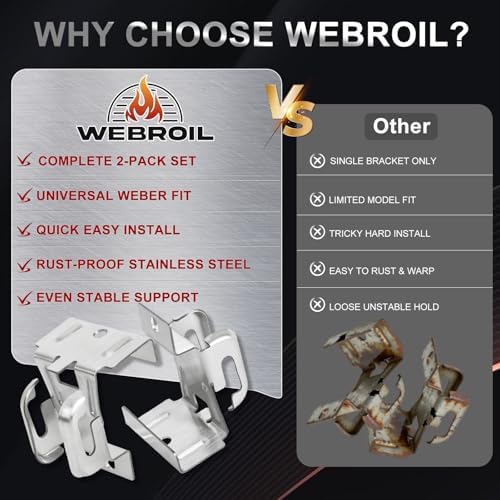 66046 69284 Warming Rack Bracket Set for Weber Genesis II GS4 Gas Grills - Image 6
